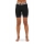 Mons Royal Women Epic Merino Shift Bike Shorts Liner black
