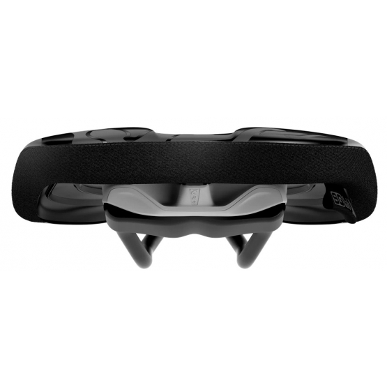 SQLab 6OX Ergowave®active 2.1 ltd. Team