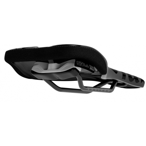 SQLab 6OX Ergowave®active 2.1 ltd. Team