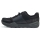 Sidi MTB Atomus GTX black black