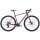 Kona Libre CR gloss mauve